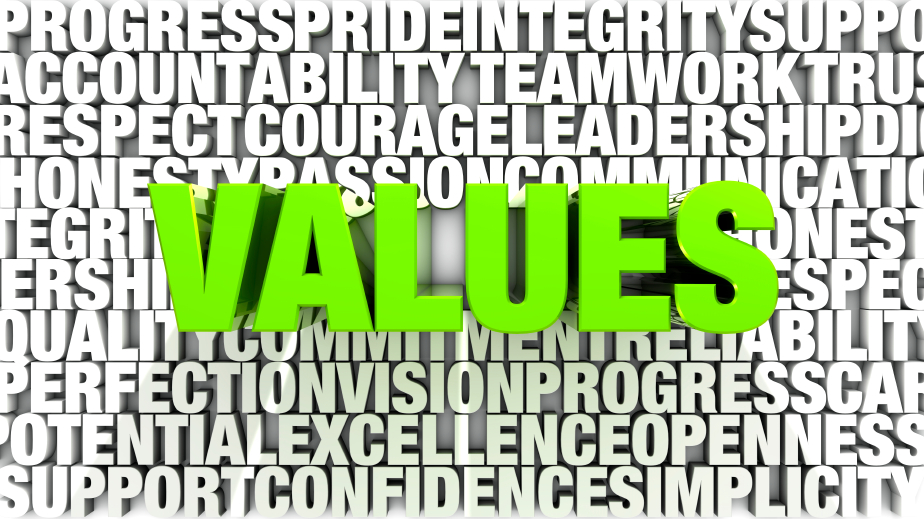 Your Customers Know What You Value, Do You? | Partners in EXCELLENCE ...